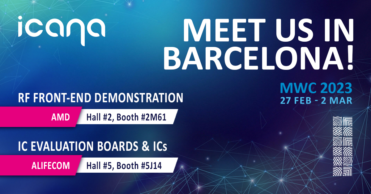 Meet iCana team at MWC 2023 in Barcelona (27 Feb - 2 Mar)