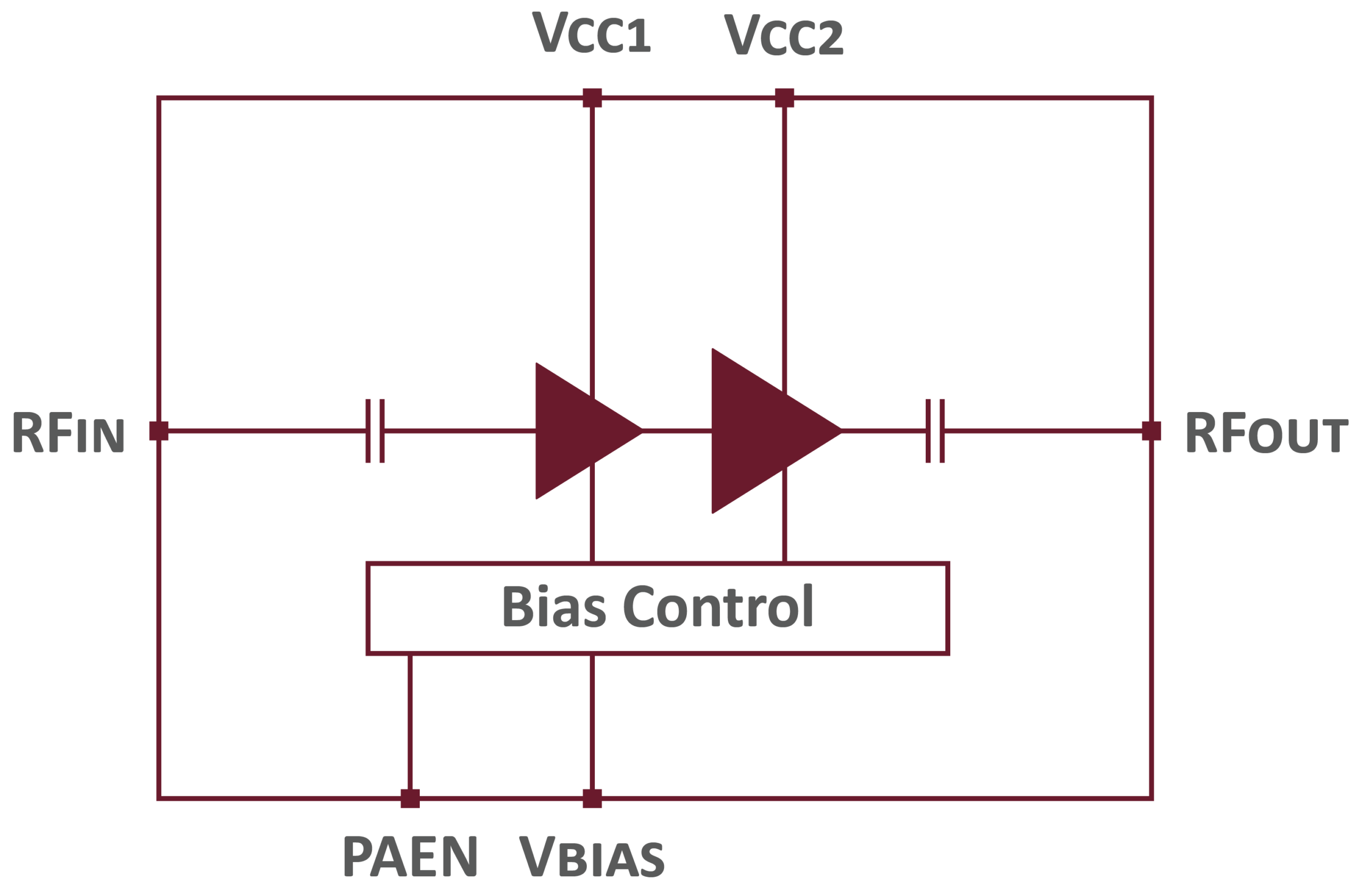 8W PA block diagram